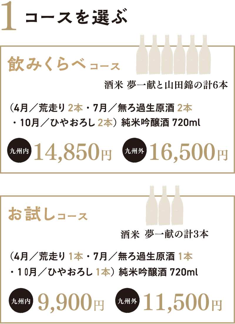 １コースを選ぶ