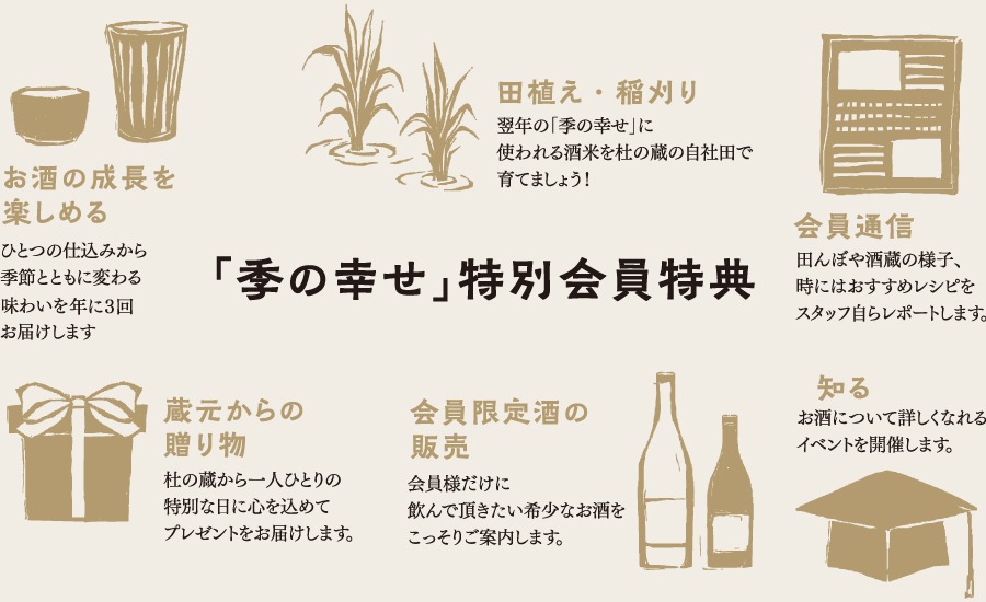 「季の幸せ」特別会員特典